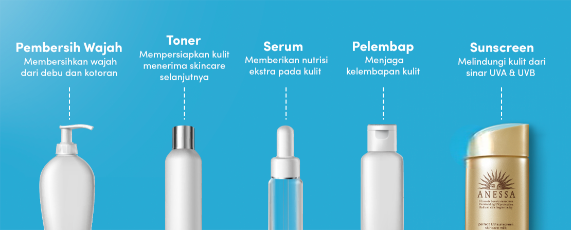 Urutan Skincare Pagi