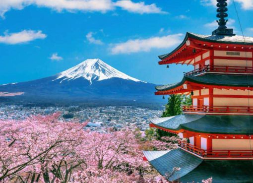 Wisata Ikonik Jepang